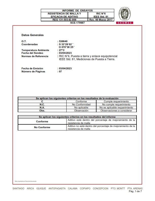 Electroval (Aditivo puesta a tierra) Producto Certificado